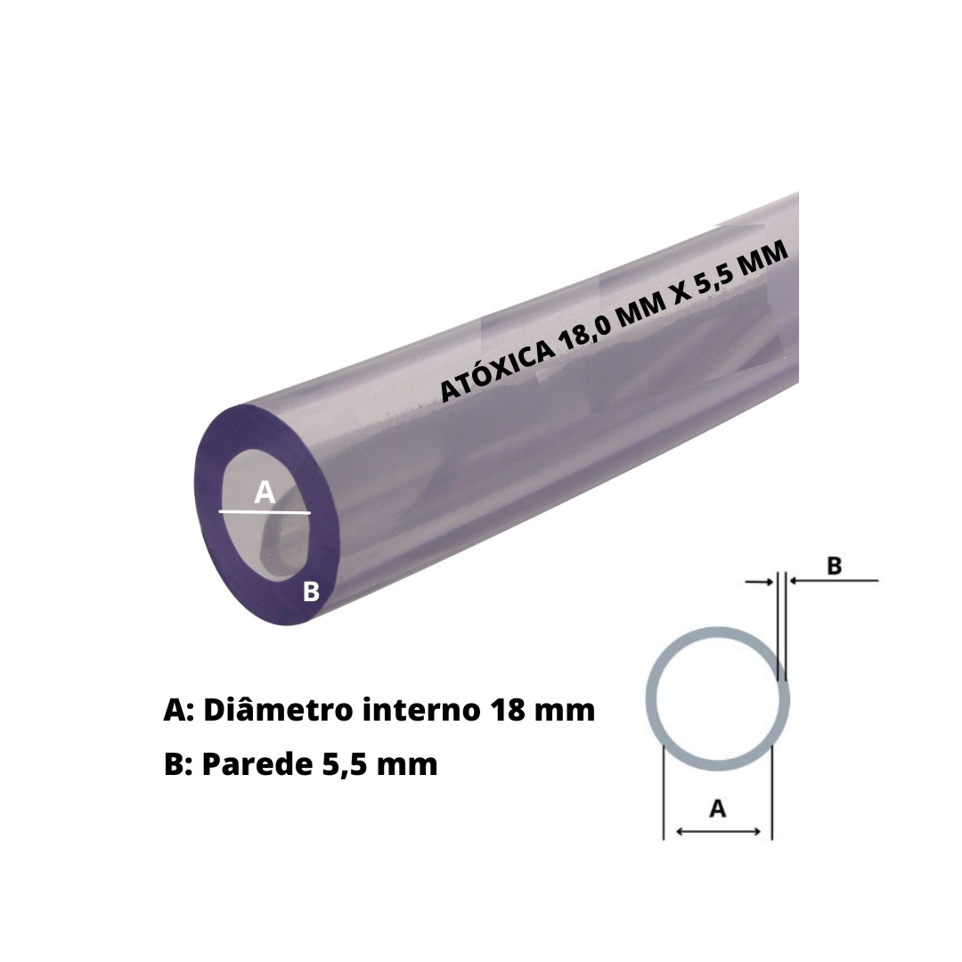 20 Pezzi O-ring EPDM, 3.5 Mm Filo Diametro, 3 Mm Diametro Interno, 10 - 5