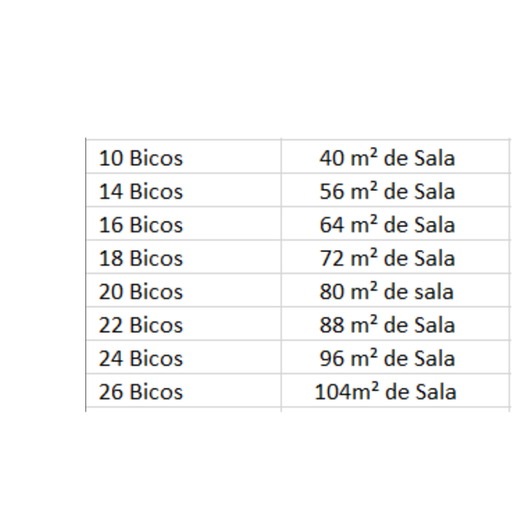kit aspersao sala espera bico cone alta vazao trifasico 1 0cv agropeperi ordenha 2