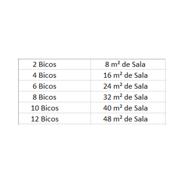 kit aspersao sala espera bico cone trifasico 2vc tubo 50mm 2